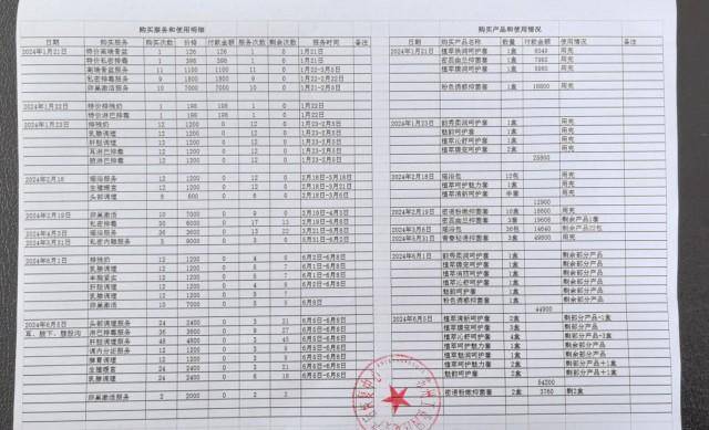 皇冠信用盘_诱导网贷、信用卡套现皇冠信用盘，宝妈称被盘氏瑶医当成“提款机”