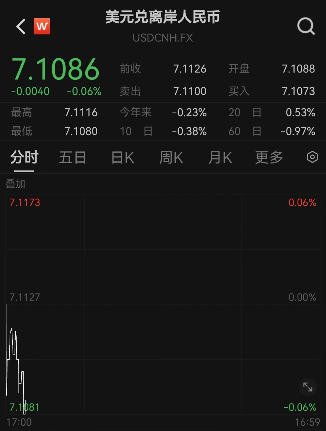 皇冠信用平台出租出售_哈里斯、特朗普皇冠信用平台出租出售，大消息！