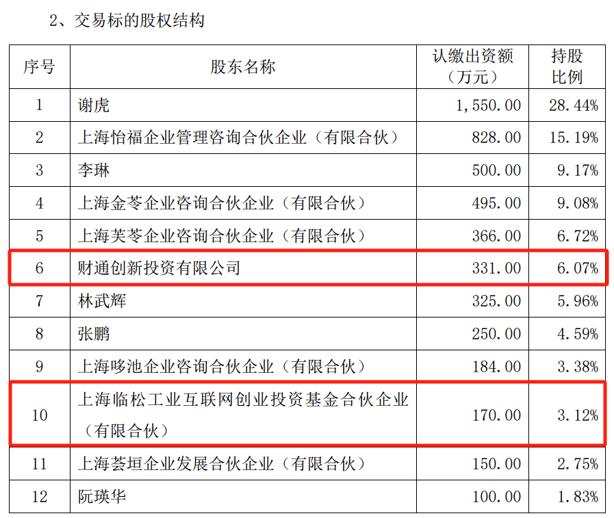 皇冠信用網开户_明日停牌！A股又一重大重组皇冠信用網开户，提前大涨！