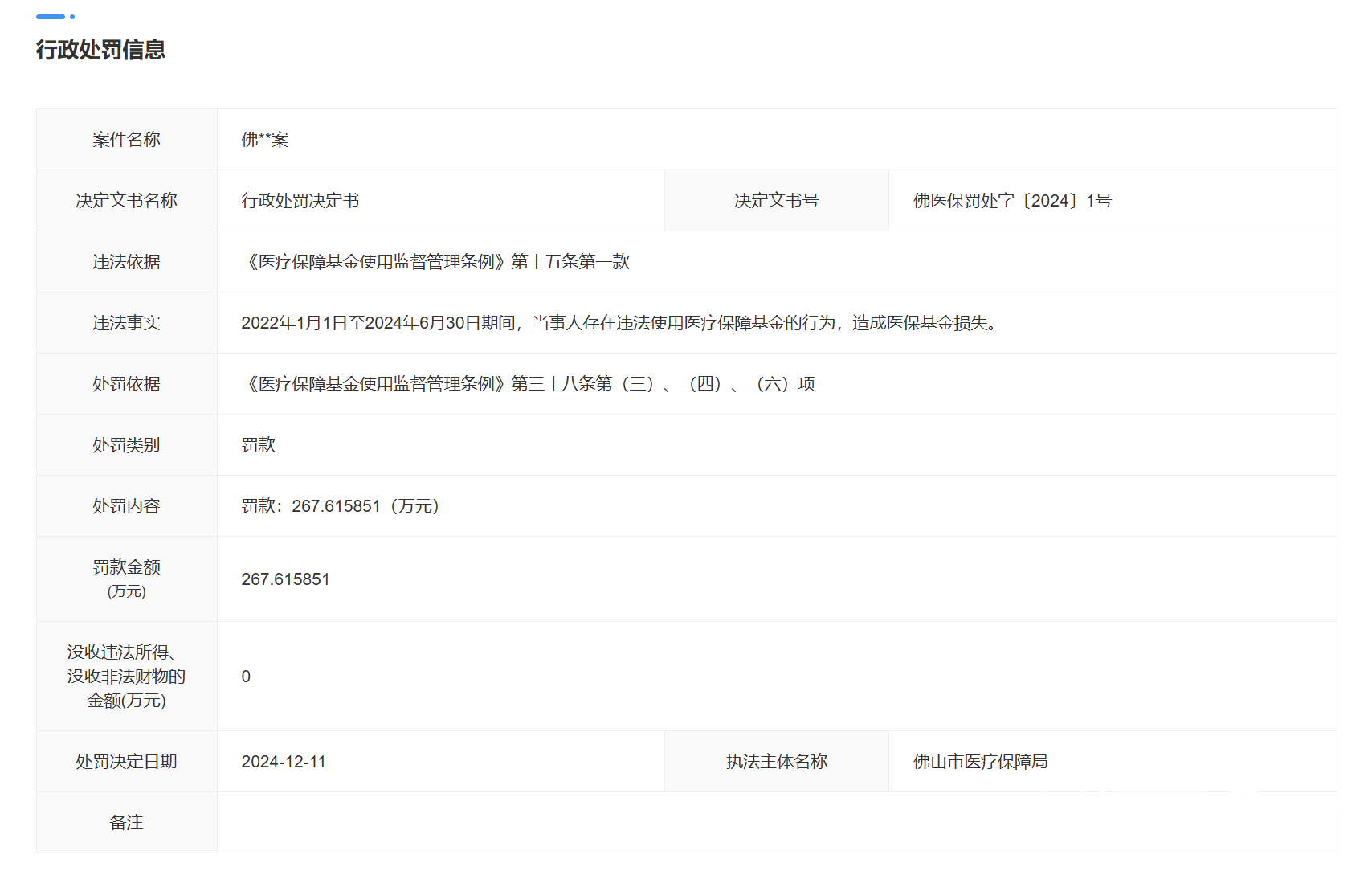 皇冠足球注册_267.6万皇冠足球注册！佛山市大型三甲医院违法使用医保基金被罚