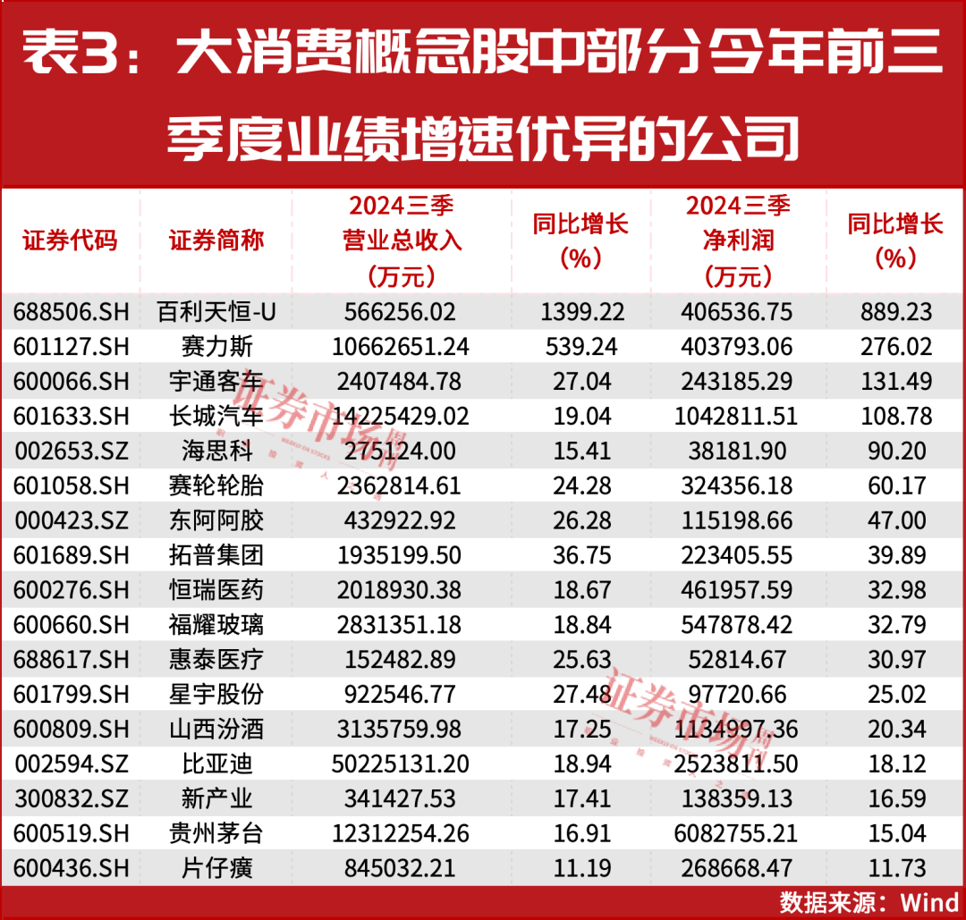 皇冠代理怎么拿_2025年A股将迎来真正大级别上涨行情的起点皇冠代理怎么拿！