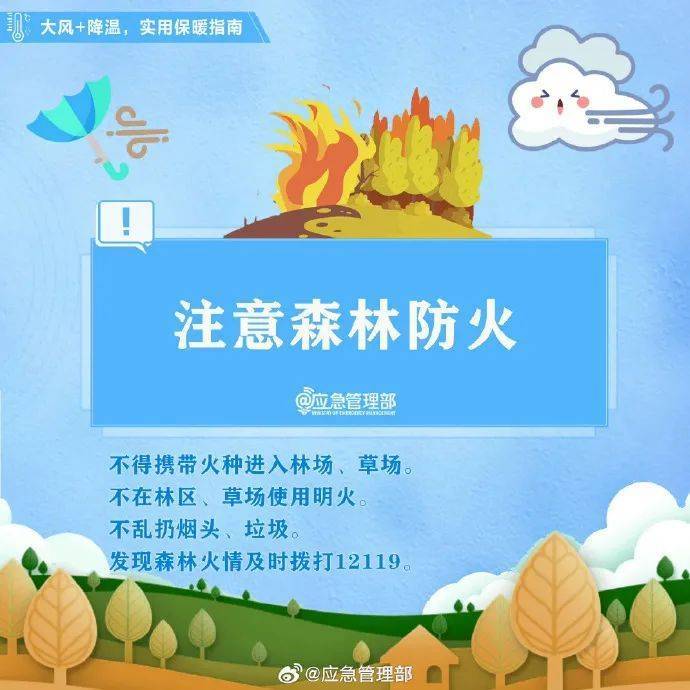 皇冠体育会员注册_确认了：上海天气大反转！气温将暴跌皇冠体育会员注册，17℃→零下...春节前有一轮雨雪降温