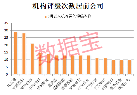 皇冠信用网怎么代理
_34个涨停皇冠信用网怎么代理
，600289成2025年新“妖王”！机构扎堆盯上38股（附名单）